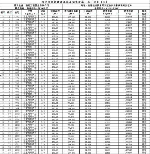蜜桃国精产品区三二区,探寻高品质生活新境界